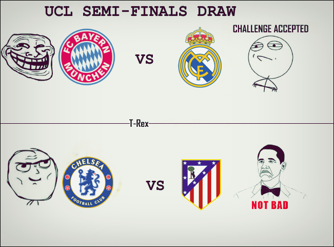 UEFA Champions League, Bayern Munich, Real Madrid, Chelsea, Atletico Madrid